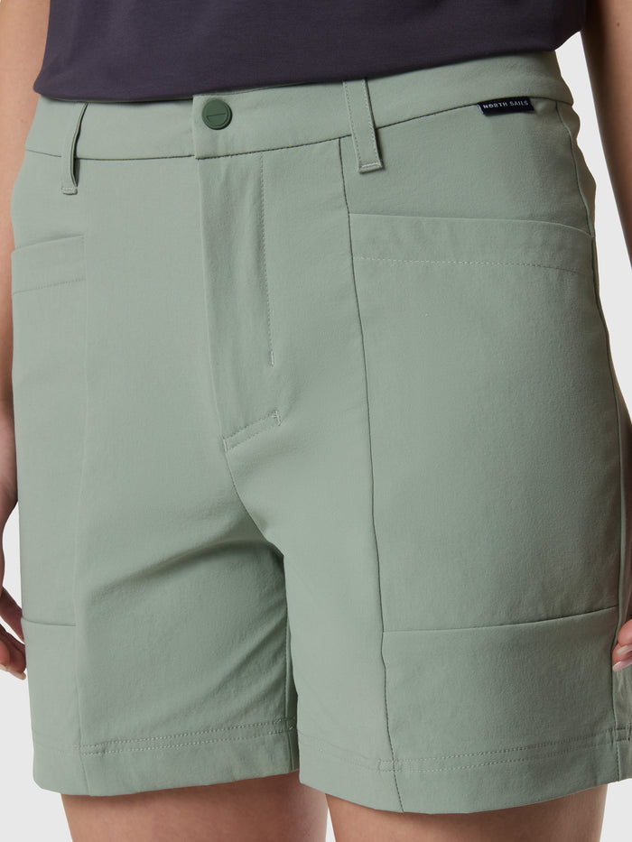 5 | Iceberg green | stretch-nylon-shorts-trouser-074794